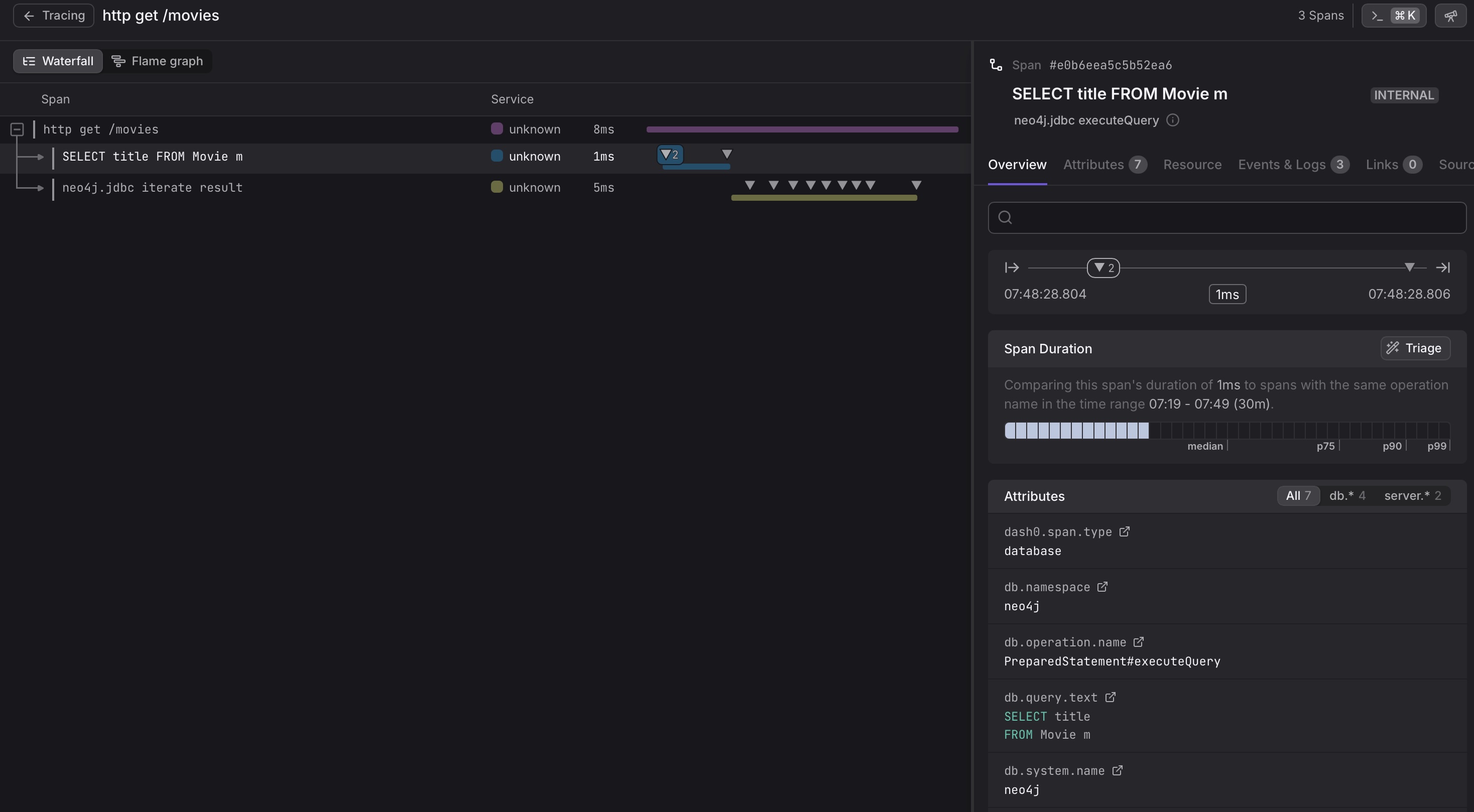 dash0tracing
